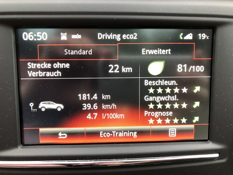 Aktueller Verbrauch